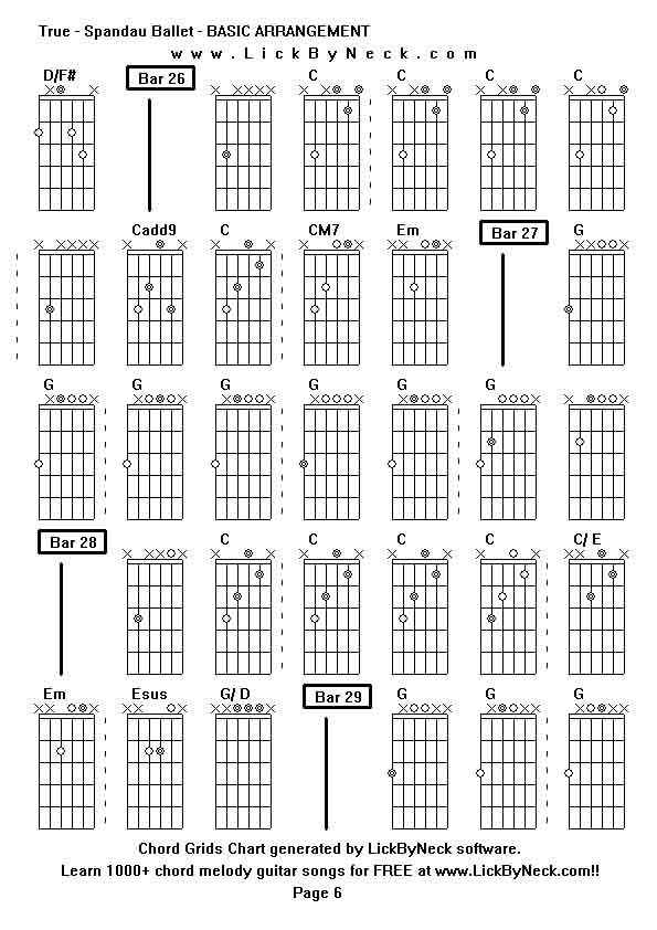 Chord Grids Chart of chord melody fingerstyle guitar song-True - Spandau Ballet - BASIC ARRANGEMENT,generated by LickByNeck software.